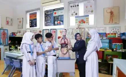 Global Islamic School Condet