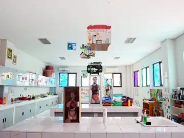 HighScope Indonesia Bintaro