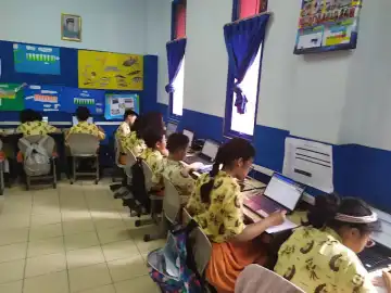 SD Bhakti YKKP Jakarta