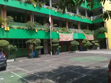 SD Melania III Rawasari