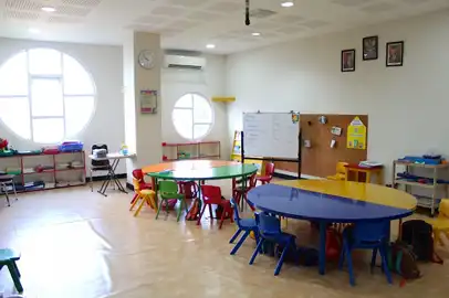 Sekolah Kristen Tunas Bangsa Green Ville